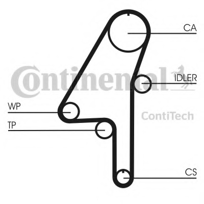 Комплект ГРМ Volvo C70 S60 S80 V60 V70 XC70 XC90 2.0-2.4D 01- (28x132z)