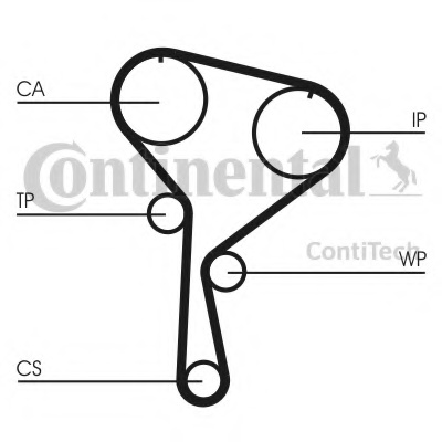 Комплект ГРМ Renault Clio Kangoo Megane Dacia Dokker Duster Logan1.5dCi 01-