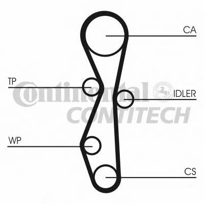 Ремінь ГРМ Scudo Exper 2.0 MJTD HDI 07>