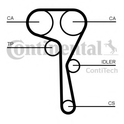 Комплект ГРМ VW Caddy IV 1.2-1.4TSI 15- (20x163z)